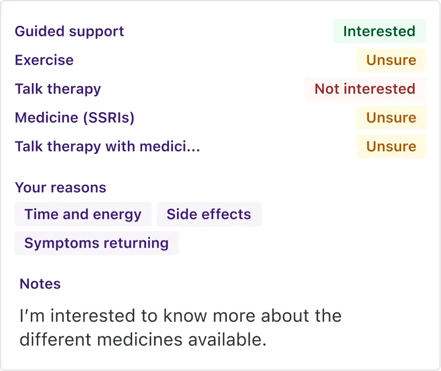 An example of a list of preferences provided by a patient about potential treatments for their depression.